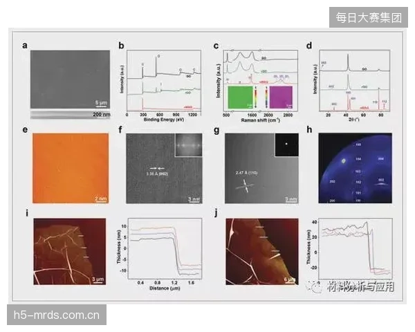 数据孤岛正在阻碍良率提升：将微观剪切强度与熔合面结晶度数据割裂分析，是当前体育用品制造业在精进焊接工艺时面临的普遍误区